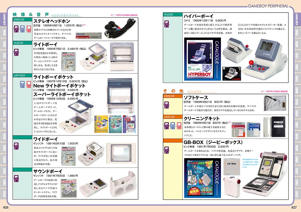 Game Boy Perfect Catalog