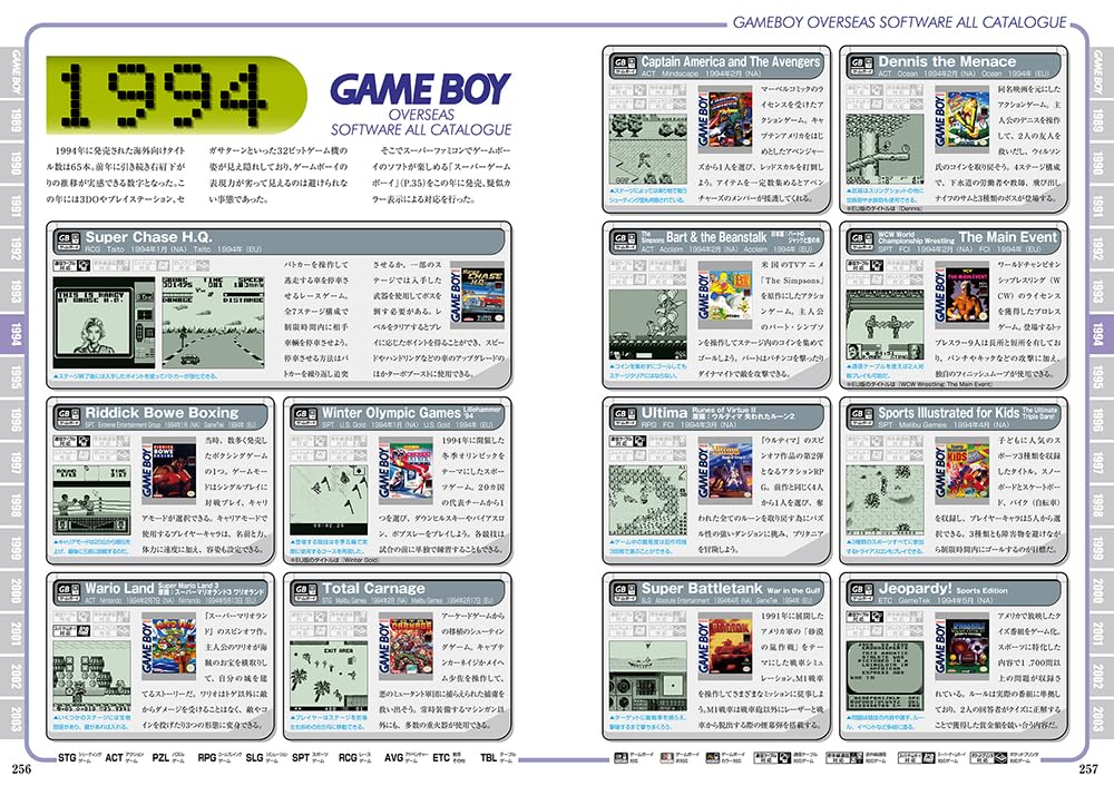 Game Boy Perfect Catalog