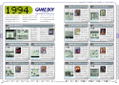 Game Boy Perfect Catalog thumbnail 8