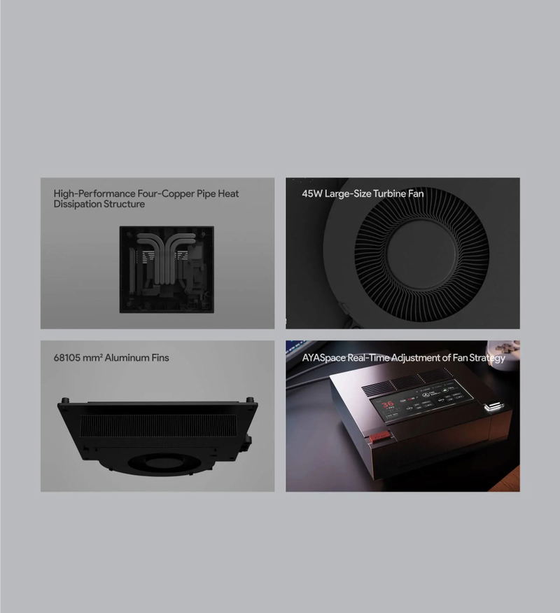 AYANEO Retro Mini PC AM02 32GB+1TB image 10
