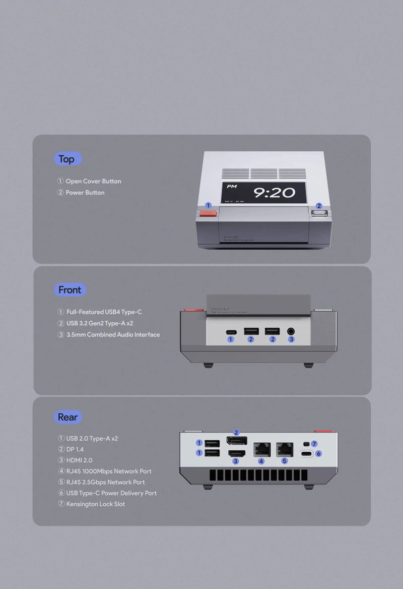 AYANEO Retro Mini PC AM02 32GB+1TB image 12