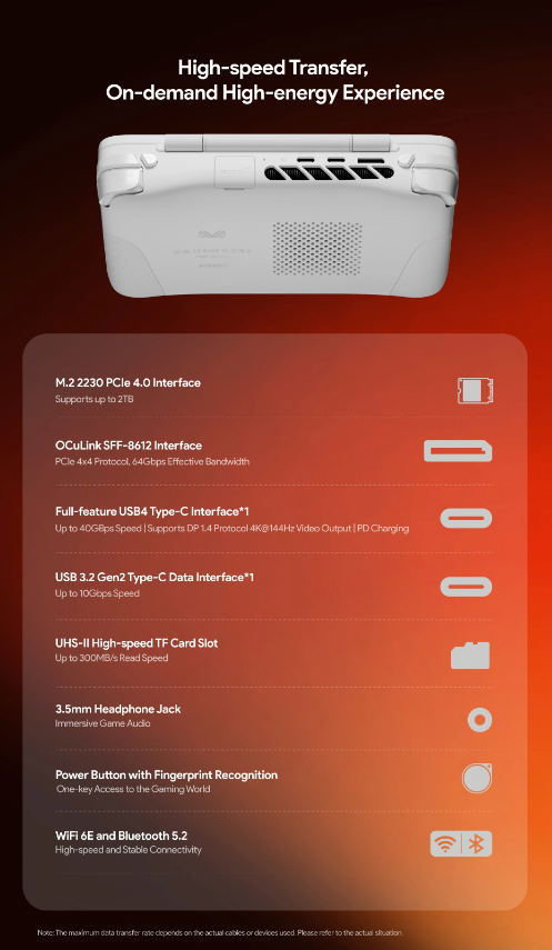 AYANEO Flip DS AMD Ryzen 7 7840U 32GB+2TB (Milky White) image 27