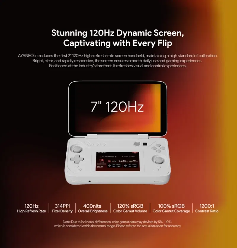 AYANEO Flip DS AMD Ryzen 7 7840U 16GB+512GB (Milky White) עבור PC