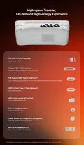 AYANEO Flip DS AMD Ryzen 7 7840U 16GB+512GB (Milky White) thumbnail 27
