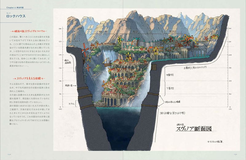 Nonohara Artworks - A Diary Of Visits To Interesting Buildings image 10