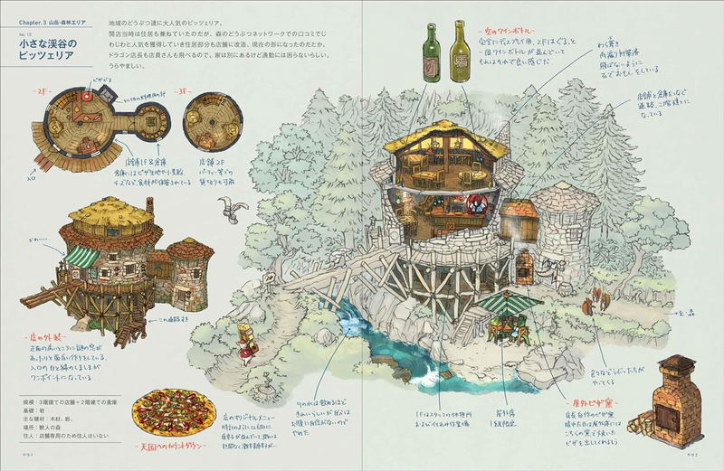 Nonohara Artworks - A Diary Of Visits To Interesting Buildings image 3