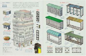 Nonohara Artworks - A Diary Of Visits To Interesting Buildings