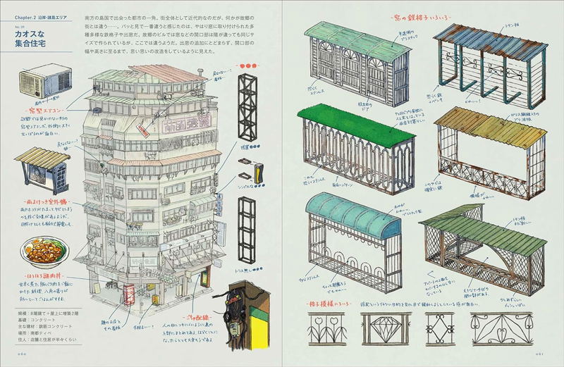 Nonohara Artworks - A Diary Of Visits To Interesting Buildings image 6