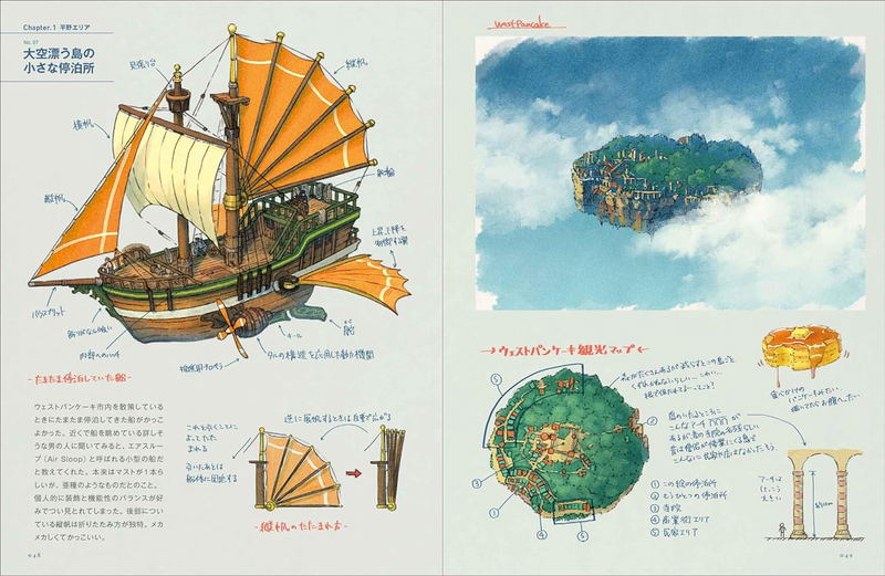 Nonohara Artworks - A Diary Of Visits To Interesting Buildings image 9