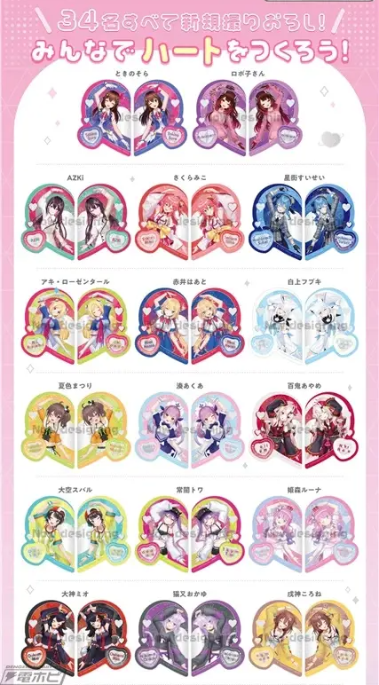 Hololive Kira Sticker Set (Set Of 20 Packs) Bandai