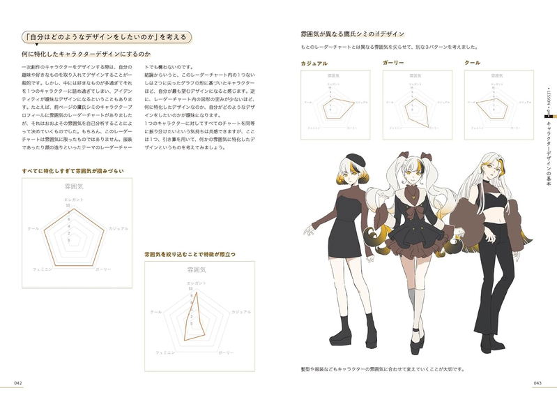 Strong Character Design [Illustration Class] image 5