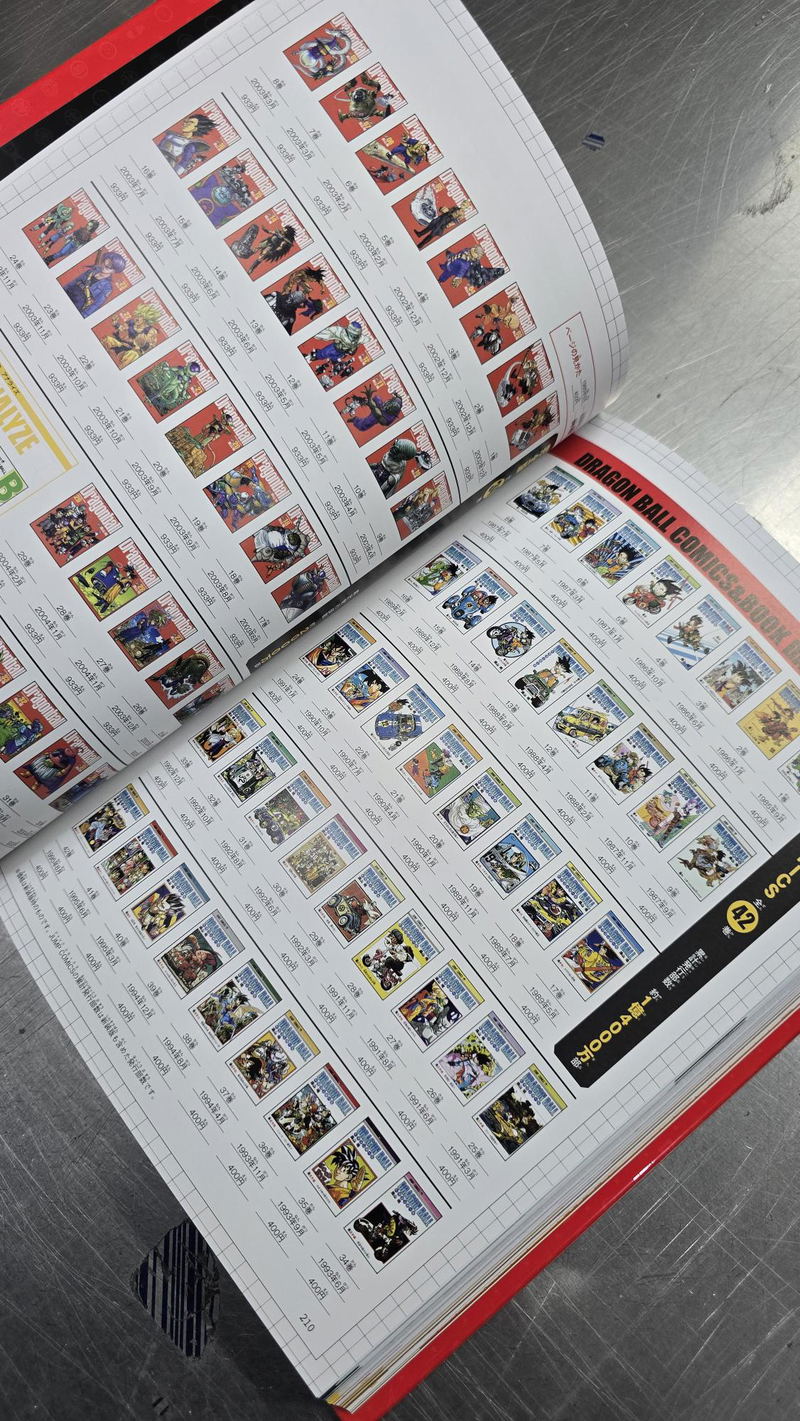 30th Anniversary Dragon Ball Cho Shishu - Super History Book - image 5