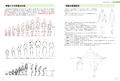 Master Guide To Drawing Characters: From Human Body Drawing To Character Design thumbnail 3
