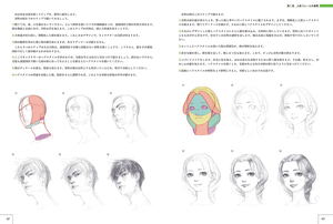 Master Guide To Drawing Characters: From Human Body Drawing To