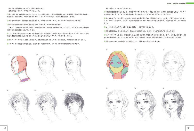 Master Guide To Drawing Characters: From Human Body Drawing To Character Design image 4