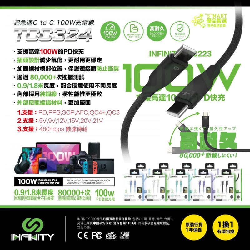 Infinity TCC324 Super Fast TYPE-C to TYPE-C Charging Cable 0.9m (Blue) image 1