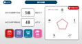 Mystery Smart Test Measures thumbnail 7