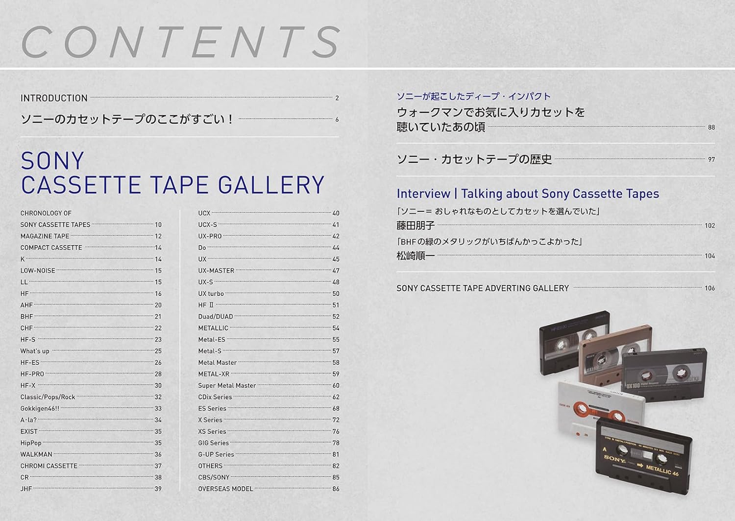 Sony Cassette Tape Maniacs