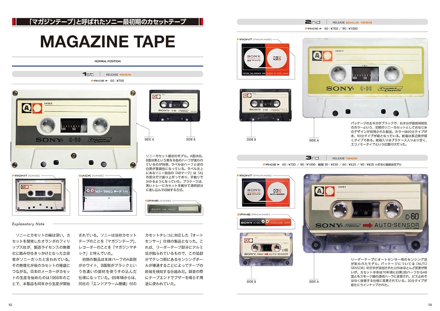 Sony Cassette Tape Maniacs