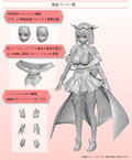 Gridman Universe Shinjo Akane (New Order) Articulated Plastic Model thumbnail 13