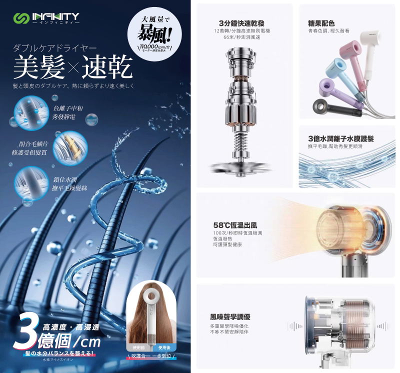 Infinity V12 300 Million Hydrating Negative Ion Hair Dryer (Blue) image 2