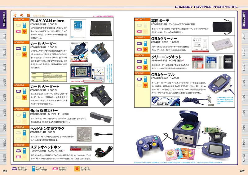 Game Boy Advance Perfect Catalog image 4