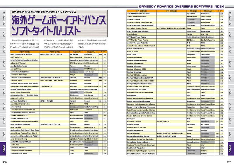 Game Boy Advance Perfect Catalog image 7
