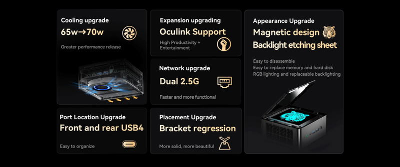 Minisforum UM780 XTX MiniPC R7 7840HS 32GB, 1TB,  Windows 11 Home image 7