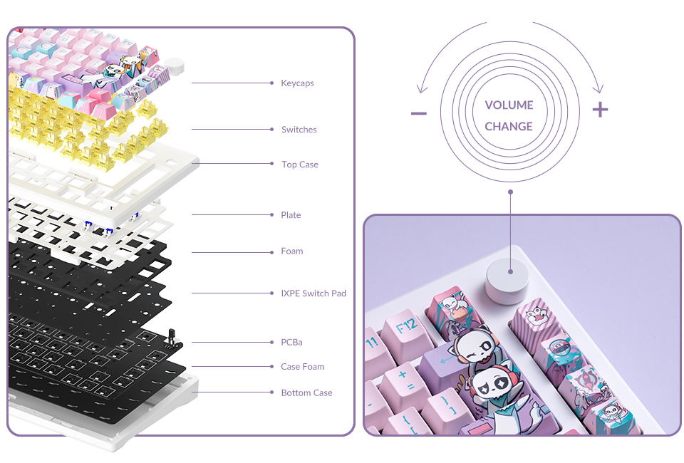 Akko 7th Anniversary MOD007 PC Kailh Sakura Pink Magnetic Switch