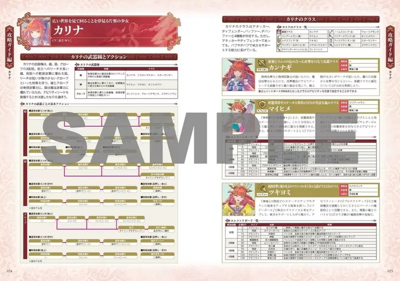Visions Of Mana Official Setting Material Collection + Complete Strategy Guide image 2