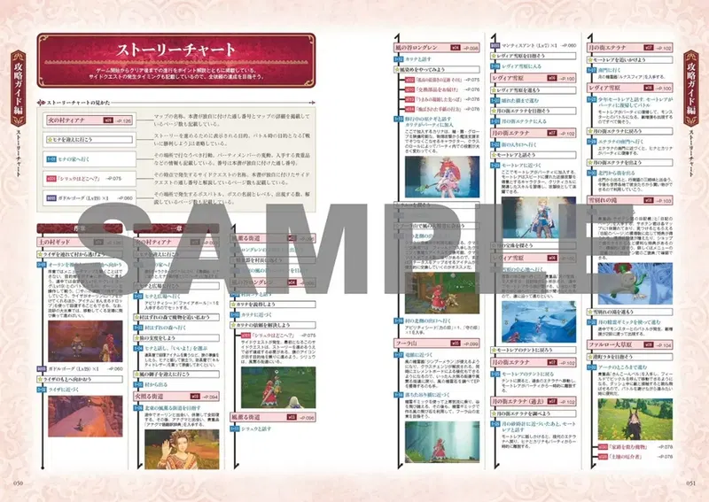 Visions Of Mana Official Setting Material Collection + Complete Strategy Guide image 3
