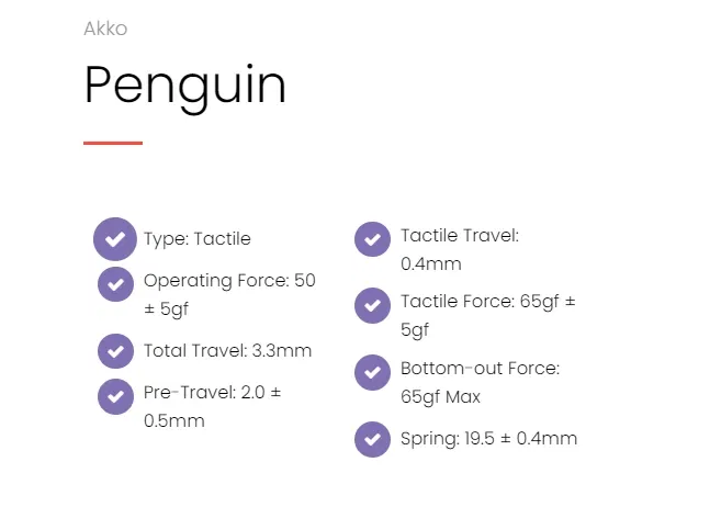 Akko Penguin Switch (Silent) (45pcs) image 3