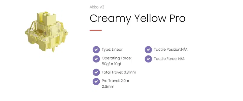 Akko V3 Creamy Yellow Pro Switch (45pcs) image 4
