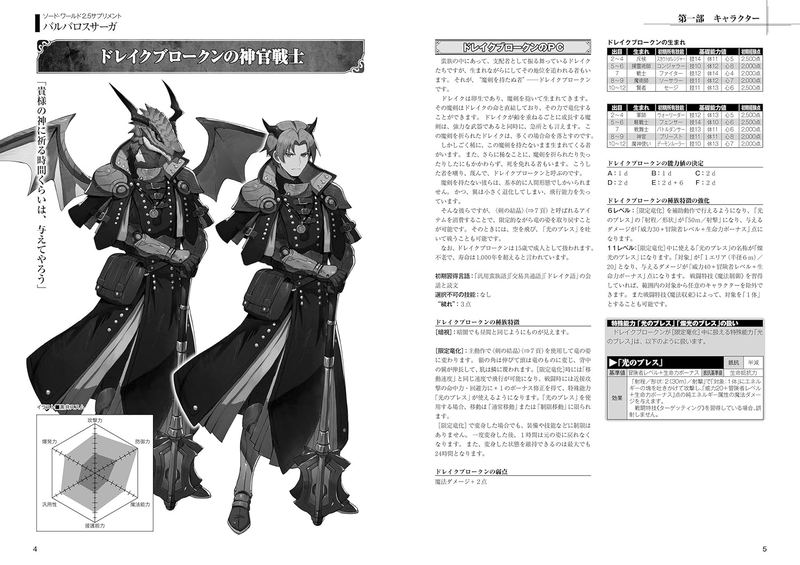 Sword World 2.5 Supplement Barbaros Saga - Banzoku To Jinzoku No Eiyutan image 3