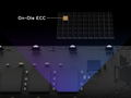 Acer Predator HERMES (DDR5 6400Mhz 1R*8 CL32-39-39-102 32GB) thumbnail 6
