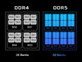 Acer Predator PALLAS II (DDR5 6000Mhz 1R8 CL30-38-38-76 32GB) thumbnail 5