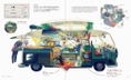 Miniature World: Illustrator's File Drawing Small Fantasy Worlds thumbnail 3