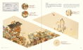 Miniature World: Illustrator's File Drawing Small Fantasy Worlds thumbnail 7