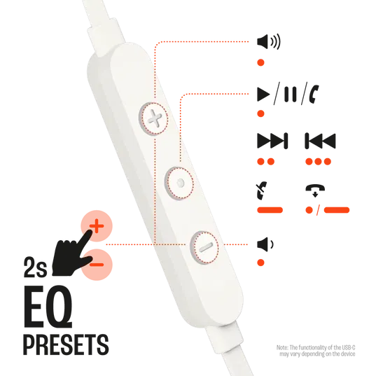 JBL Tune 310C USB-C Wired Hi-Res In-Ear Headphones (White) image 2