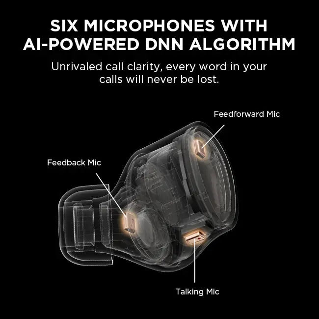1MORE EVO TWS Bluetooth Earbuds (White) image 7