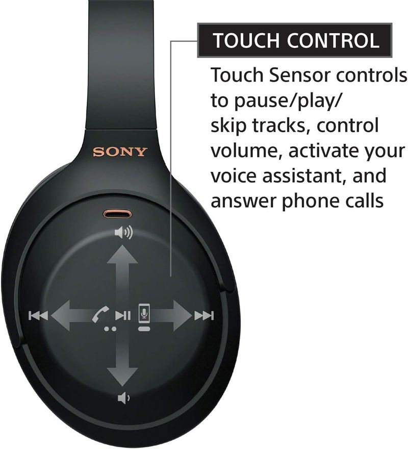 Sony WH-1000XM4 Wireless Noise-Canceling Headphones (Black) image 8