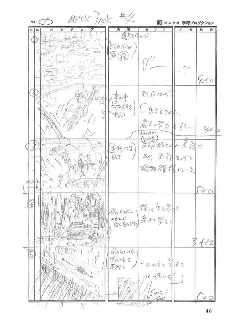 Two Black Jacks: Manga & Anime Storyboards And Collaboration Collection image 3