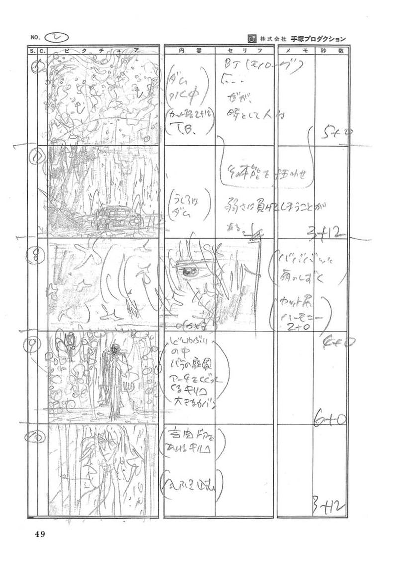 Two Black Jacks: Manga & Anime Storyboards And Collaboration Collection image 4