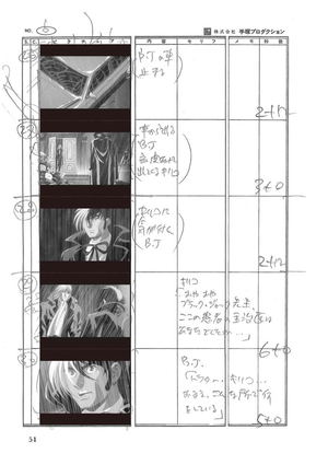 Two Black Jacks: Manga & Anime Storyboards And Collaboration Collection_