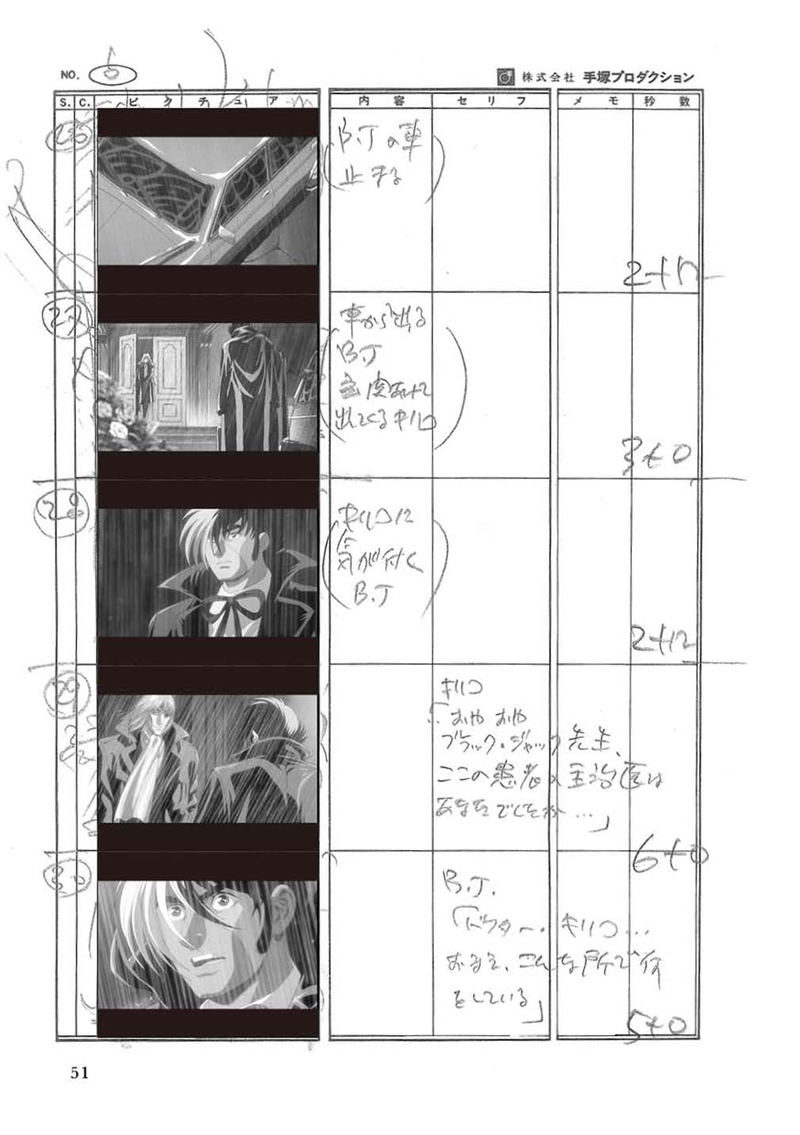 Two Black Jacks: Manga & Anime Storyboards And Collaboration Collection image 6
