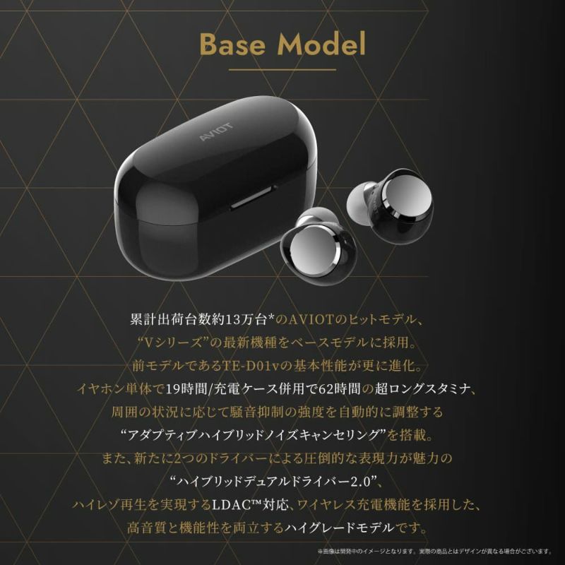 Aviot Wireless Earphones (Hololive English Myth) for Android, iOS