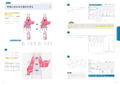 Live2D Modeling & Animation Tips thumbnail 3