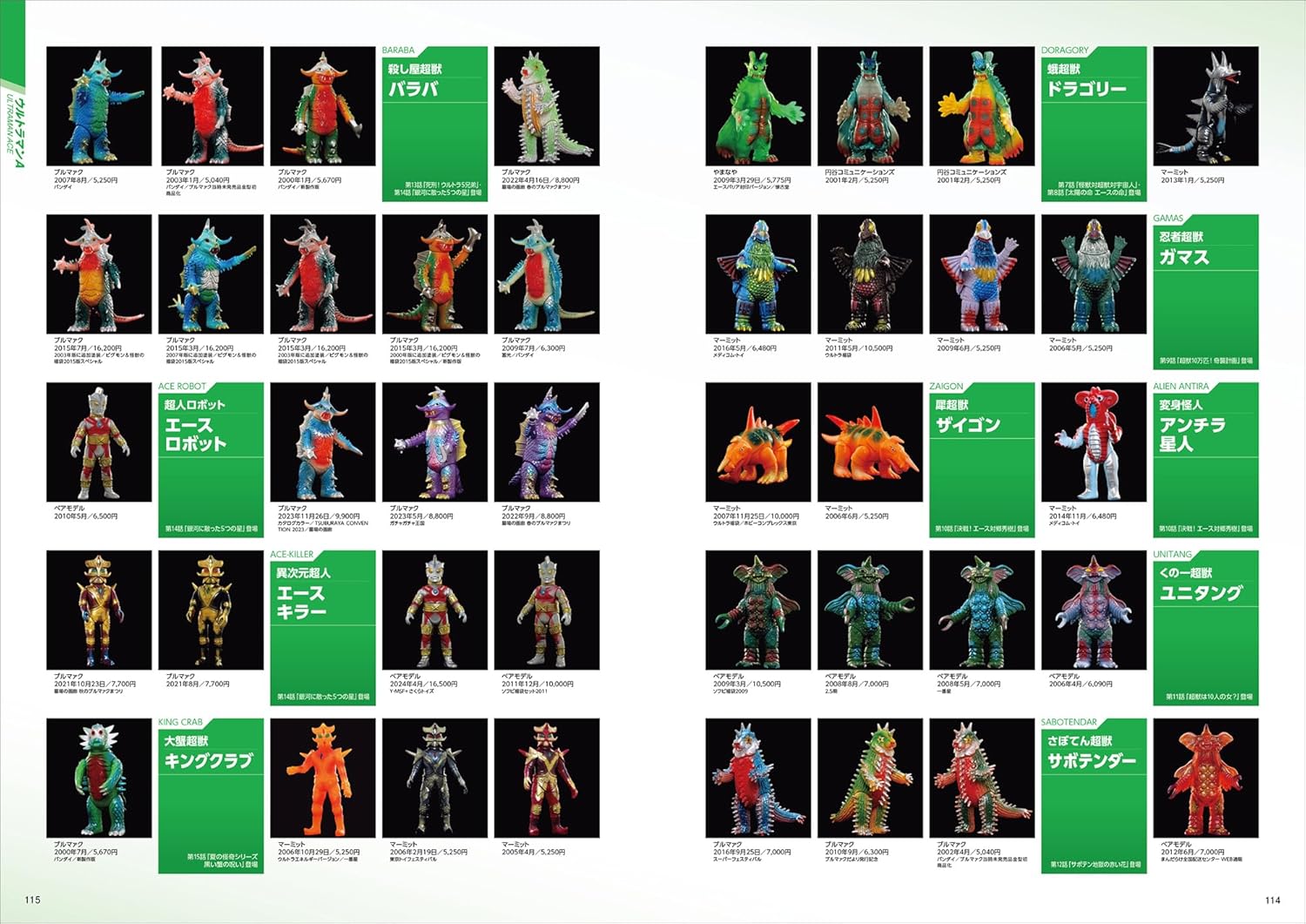 Creature Soft-Vinyl Series-001 ベラ & ベロ Creature Soft-Vinyl Series-001 ベラ & ベロ