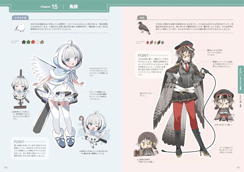 Fluffy And Cute KemonoMimi Drawing Guide image 11