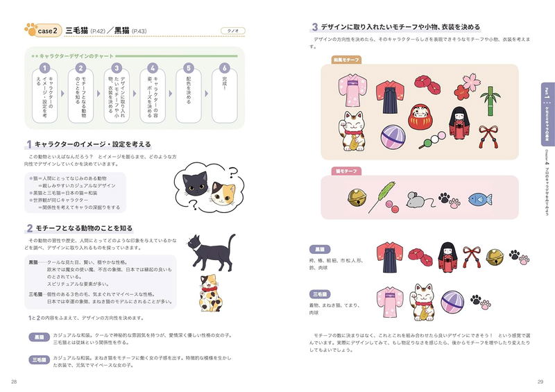 Fluffy And Cute KemonoMimi Drawing Guide image 3